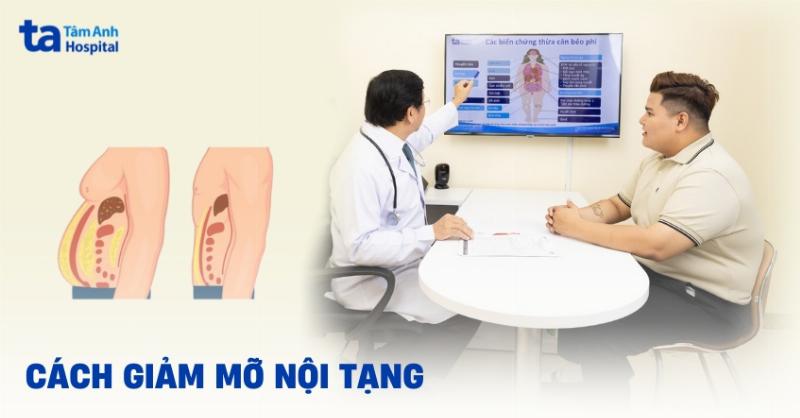 Cách Giảm Mỡ Nội Tạng Tại Nhà: Chìa Khóa Sức Khỏe Toàn Diện